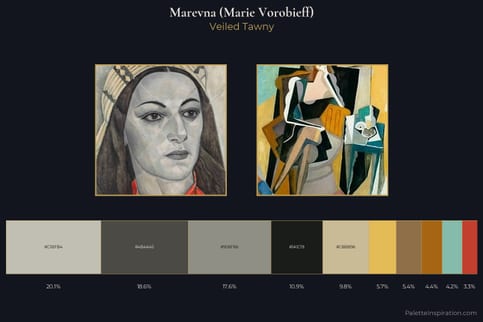Marevna (Marie Vorobieff) Master Palette - Veiled Tawny