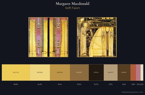 Margaret Macdonald Palette 1 - Soft Fawn