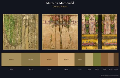 Margaret Macdonald Palette 2