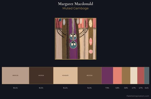 Margaret Macdonald Palette 3 - Muted Gamboge