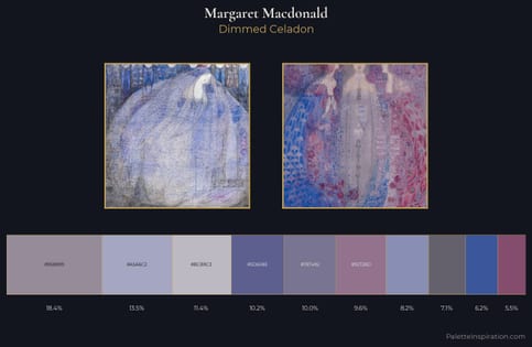 Margaret Macdonald Palette 4