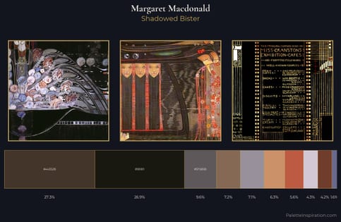 Margaret Macdonald Palette 6 - Shadowed Bister