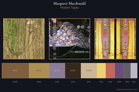 Margaret Macdonald Master Palette