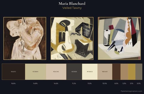 Maria Blanchard Palette 1