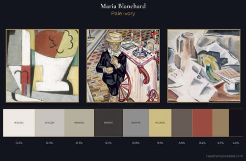 Maria Blanchard Palette 2