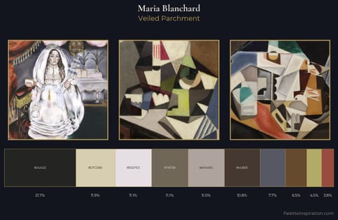 Maria Blanchard Palette 3