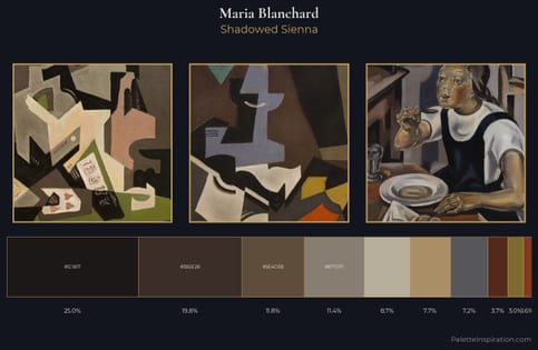 Maria Blanchard Palette 9
