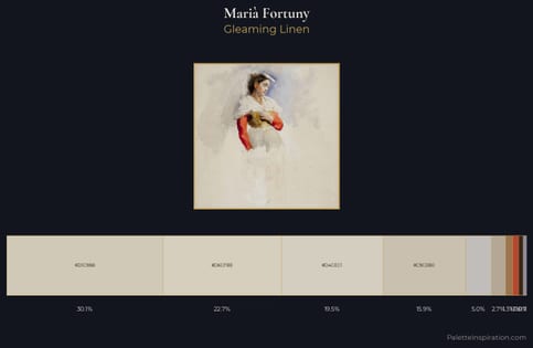 Marià Fortuny Palette 1