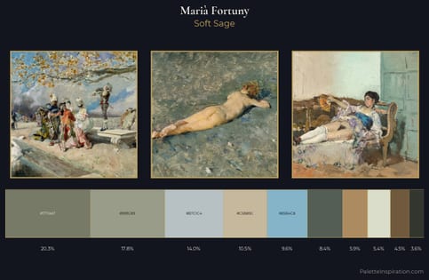 Marià Fortuny Palette 2