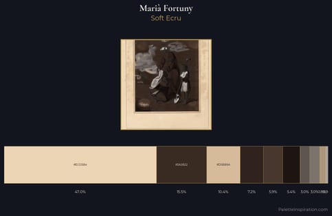 Marià Fortuny Palette 6