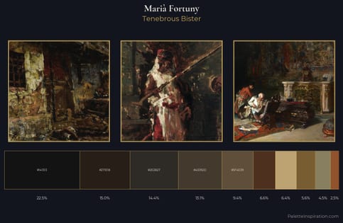 Marià Fortuny Palette 11
