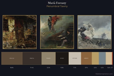 Marià Fortuny Master Palette