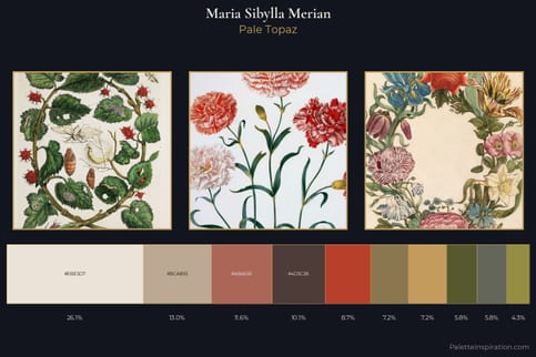 Maria Sibylla Merian Master Palette