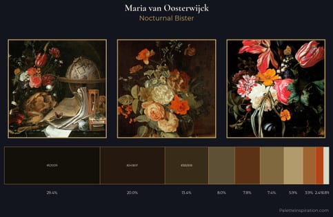 Maria van Oosterwijck Palette 1 - Nocturnal Bister