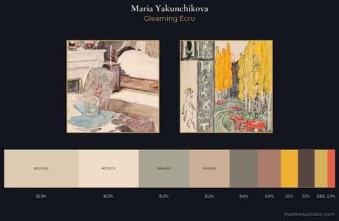 Maria Yakunchikova Palette 1