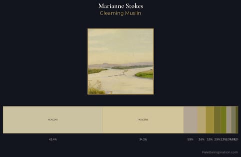 Marianne Stokes Palette 1