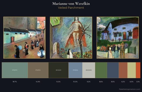 Marianne von Werefkin Palette 4 - Veiled Parchment
