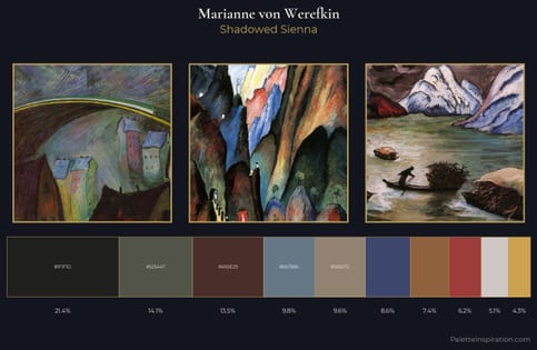 Marianne von Werefkin Palette 6 - Shadowed Sienna