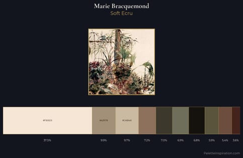 Marie Bracquemond Palette 4