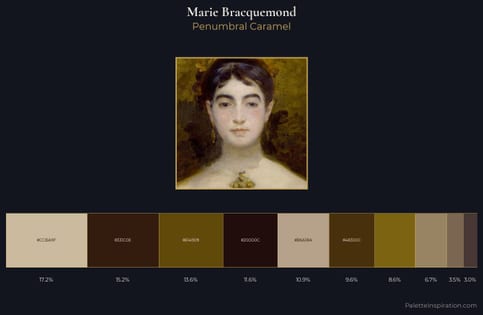Marie Bracquemond Palette 6 - Penumbral Caramel