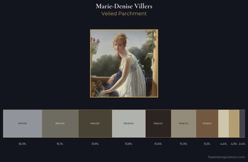 Marie-Denise Villers Palette 1 - Veiled Parchment