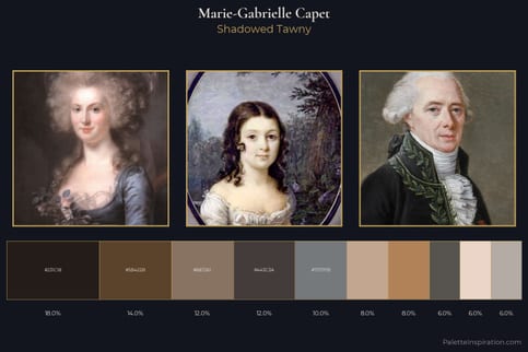 Marie-Gabrielle Capet Master Palette