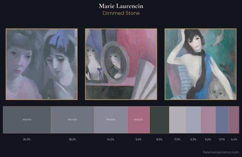 Marie Laurencin Palette 3