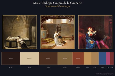 Marie-Philippe Coupin de la Couperie Master Palette - Shadowed Gamboge