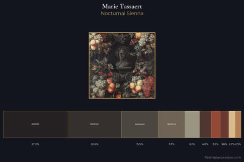Marie Tassaert Master Palette
