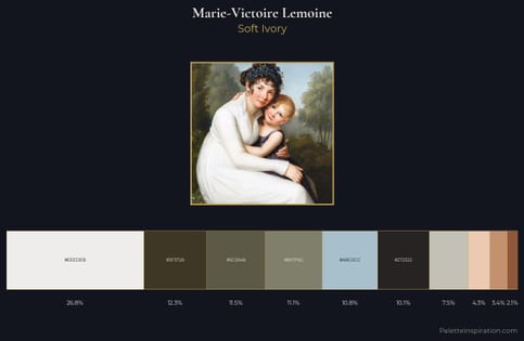 Marie-Victoire Lemoine Palette 1 - Soft Ivory