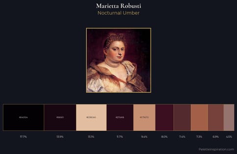 Marietta Robusti Palette 3 - Nocturnal Umber