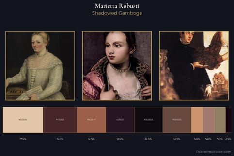 Marietta Robusti Master Palette