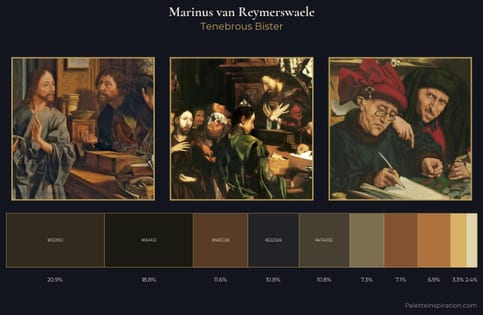 Marinus van Reymerswaele Palette 4 - Tenebrous Bister