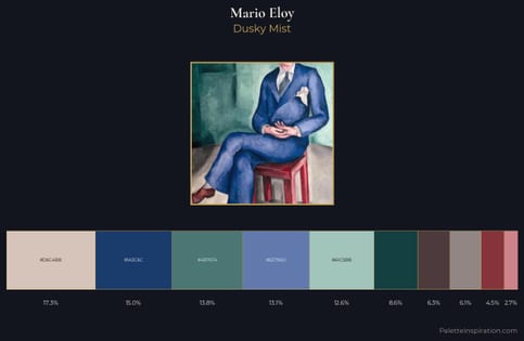 Mario Eloy Palette 4