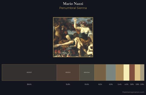Mario Nuzzi Palette 2 - Penumbral Sienna