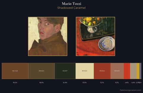 Mario Tozzi Palette 3 - Shadowed Caramel