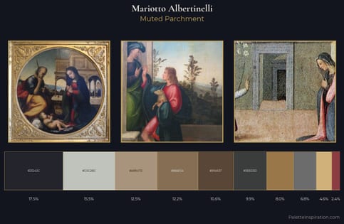 Mariotto Albertinelli Palette 4