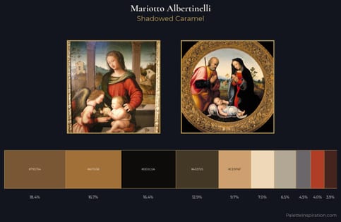 Mariotto Albertinelli Palette 5