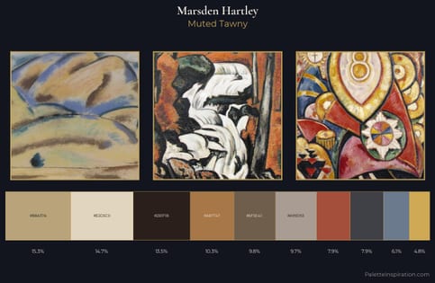 Marsden Hartley Palette 2 - Muted Tawny
