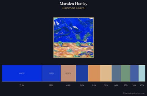 Marsden Hartley Palette 3
