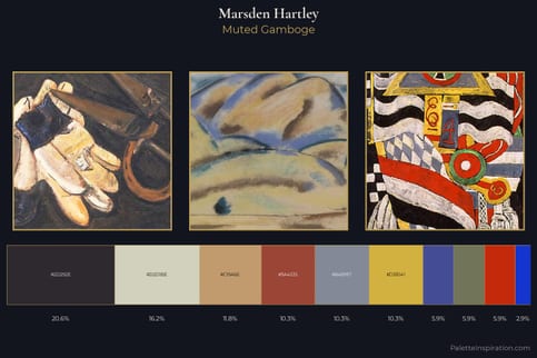Marsden Hartley Master Palette - Muted Gamboge