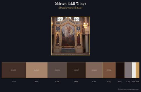Mårten Eskil Winge Palette 2