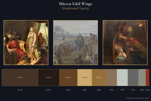 Mårten Eskil Winge Master Palette
