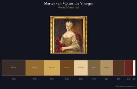 Marten van Mytens the Younger Palette 1 - Veiled Caramel