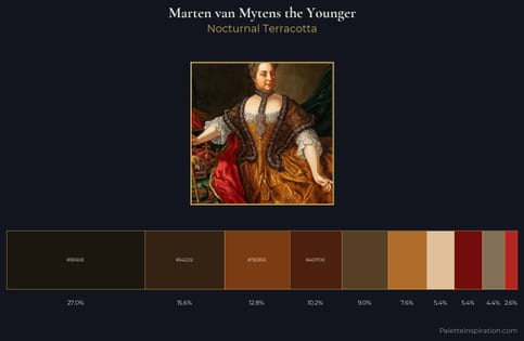 Marten van Mytens the Younger Palette 4 - Nocturnal Terracotta