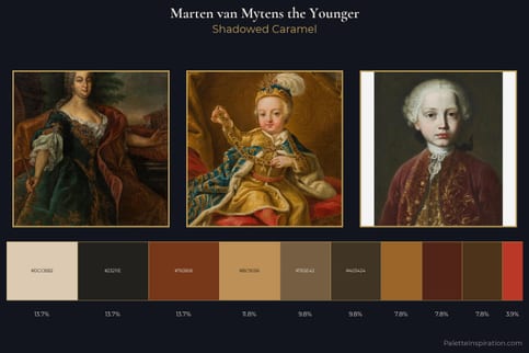 Marten van Mytens the Younger Master Palette - Shadowed Caramel