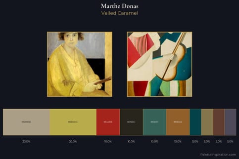 Marthe Donas Master Palette