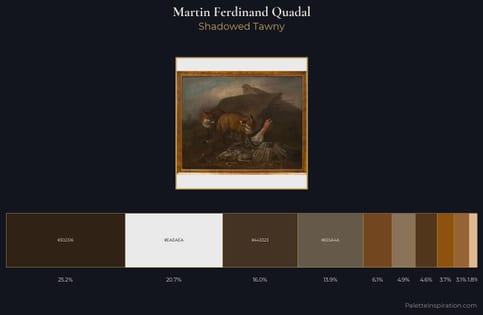 Martin Ferdinand Quadal Palette 1 - Shadowed Tawny