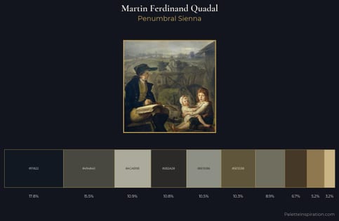 Martin Ferdinand Quadal Palette 2 - Penumbral Sienna