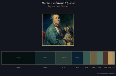 Martin Ferdinand Quadal Palette 4